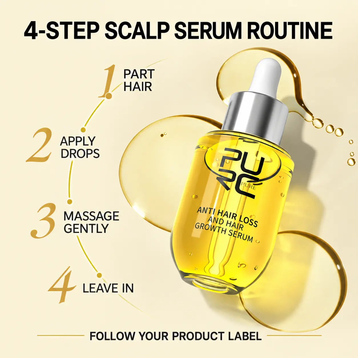 Four-step PURC scalp serum routine showing part hair apply drops massage gently and leave in